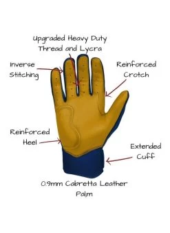 Bruce Bolt Premium Short Cuff Navy/Gold -Baseball Joy Boutique bruce bolt bruce bolt premium short cuff navy gold 3