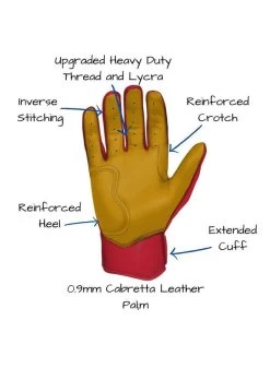 Bruce Bolt Premium Short Cuff Red/Gold -Baseball Joy Boutique bruce bolt bruce bolt premium short cuff red gold 3