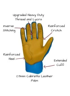 Bruce Bolt Premium Short Cuff Royal/Gold -Baseball Joy Boutique bruce bolt bruce bolt premium short cuff royal gol 4