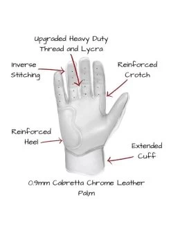 Bruce Bolt Short Cuff Chrome -Baseball Joy Boutique bruce bolt bruce bolt short cuff chrome 9